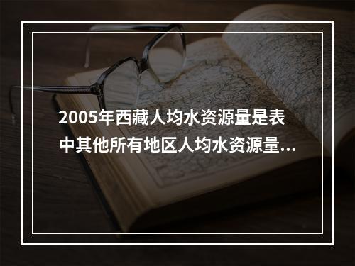 2005年西藏人均水资源量是表中其他所有地区人均水资源量之和