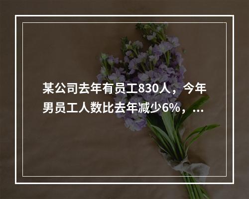 某公司去年有员工830人，今年男员工人数比去年减少6%，女