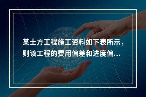 某土方工程施工资料如下表所示，则该工程的费用偏差和进度偏差分