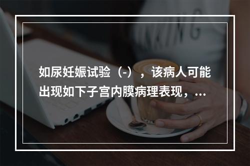 如尿妊娠试验（-），该病人可能出现如下子宫内膜病理表现，但除