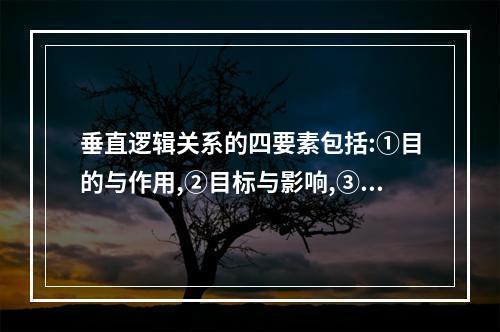 垂直逻辑关系的四要素包括:①目的与作用,②目标与影响,③投入