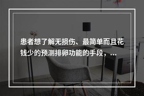 患者想了解无损伤、最简单而且花钱少的预测排卵功能的手段，你应