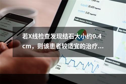 若X线检查发现结石大小约0.4cm，则该患者较适宜的治疗方法