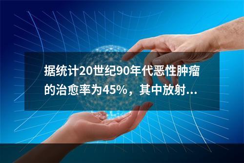 据统计20世纪90年代恶性肿瘤的治愈率为45%，其中放射治疗