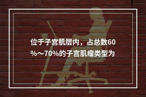 位于子宫肌层内，占总数60%～70%的子宫肌瘤类型为