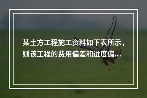 某土方工程施工资料如下表所示，则该工程的费用偏差和进度偏差分