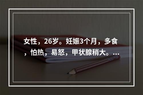 女性，26岁。妊娠3个月，多食，怕热，易怒，甲状腺稍大。血F