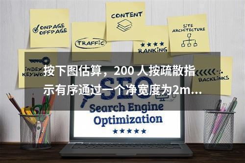 按下图估算，200 人按疏散指示有序通过一个净宽度为2m 且