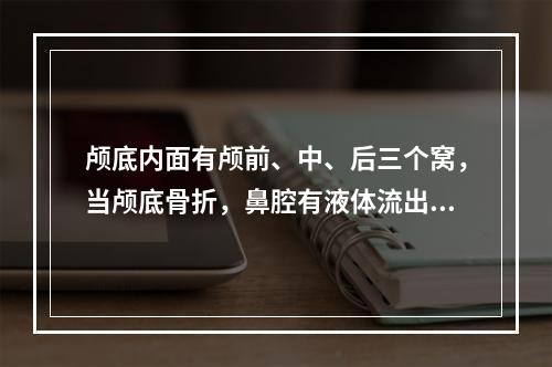 颅底内面有颅前、中、后三个窝，当颅底骨折，鼻腔有液体流出时，