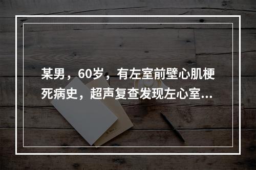 某男，60岁，有左室前壁心肌梗死病史，超声复查发现左心室心尖