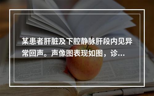 某患者肝脏及下腔静脉肝段内见异常回声。声像图表现如图，诊断