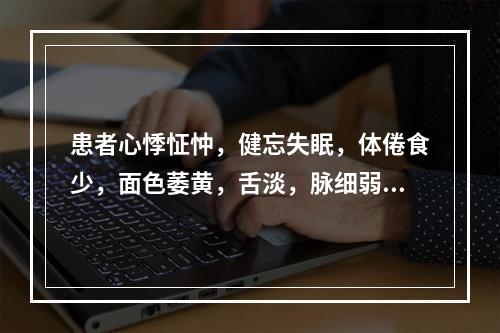 患者心悸怔忡，健忘失眠，体倦食少，面色萎黄，舌淡，脉细弱，治