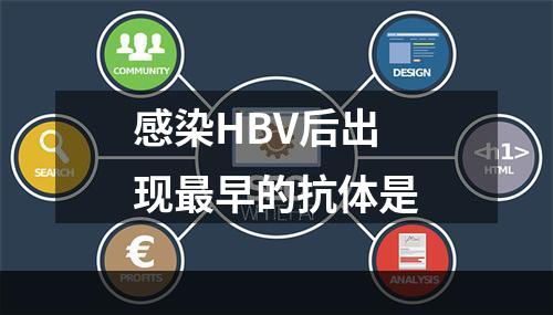 感染HBV后出现最早的抗体是