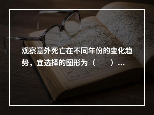 观察意外死亡在不同年份的变化趋势，宜选择的图形为（　　）。