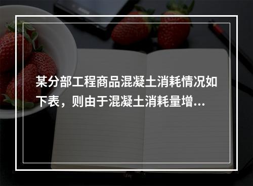 某分部工程商品混凝土消耗情况如下表，则由于混凝土消耗量增加导