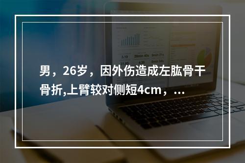 男，26岁，因外伤造成左肱骨干骨折,上臂较对侧短4cm，有轻