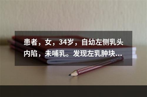 患者，女，34岁，自幼左侧乳头内陷，未哺乳。发现左乳肿块2周