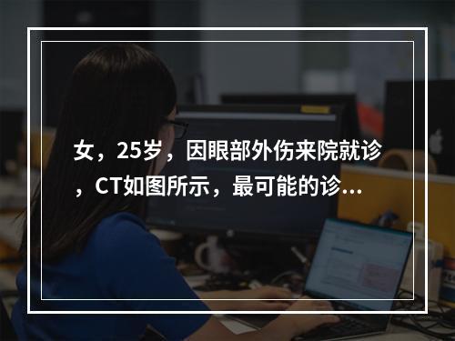 女，25岁，因眼部外伤来院就诊，CT如图所示，最可能的诊断是