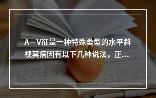 A－V征是一种特殊类型的水平斜视其病因有以下几种说法，正确的