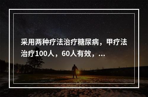 采用两种疗法治疗糖尿病，甲疗法治疗100人，60人有效，有效