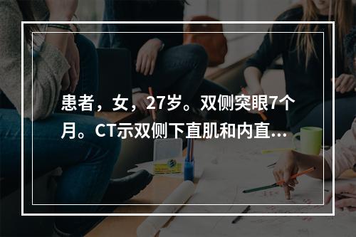 患者，女，27岁。双侧突眼7个月。CT示双侧下直肌和内直肌呈