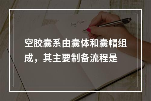 空胶囊系由囊体和囊帽组成，其主要制备流程是