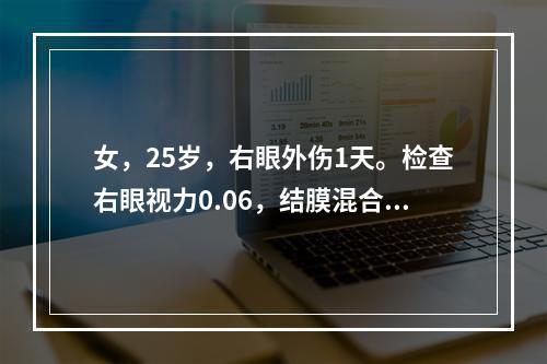 女，25岁，右眼外伤1天。检查右眼视力0.06，结膜混合性充