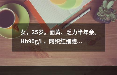 女，25岁。面黄、乏力半年余。Hb90g/L，网织红细胞生成