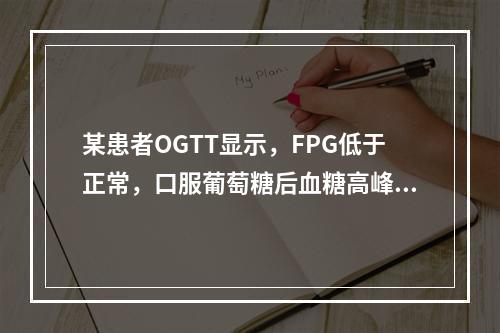 某患者OGTT显示，FPG低于正常，口服葡萄糖后血糖高峰提前