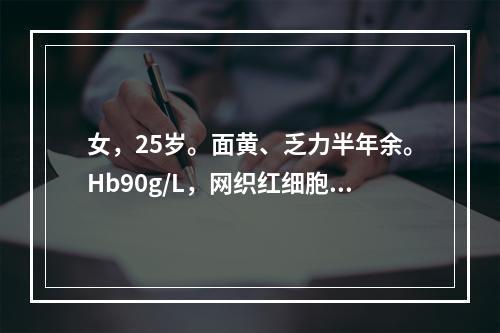 女，25岁。面黄、乏力半年余。Hb90g/L，网织红细胞生成