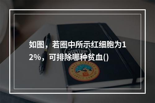 如图，若圈中所示红细胞为12%，可排除哪种贫血()