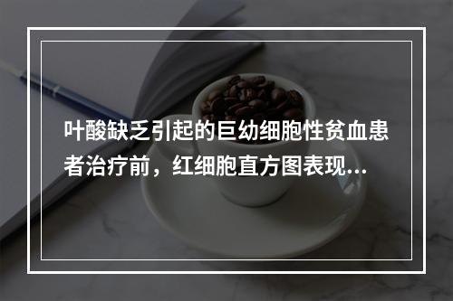 叶酸缺乏引起的巨幼细胞性贫血患者治疗前，红细胞直方图表现为