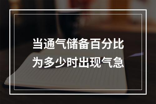 当通气储备百分比为多少时出现气急