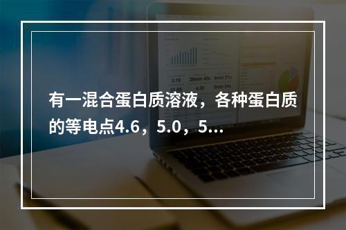 有一混合蛋白质溶液，各种蛋白质的等电点4.6，5.0，5.3