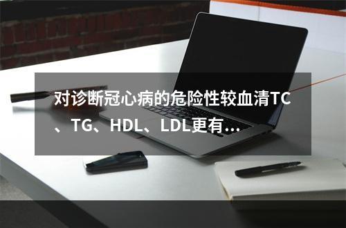 对诊断冠心病的危险性较血清TC、TG、HDL、LDL更有价值