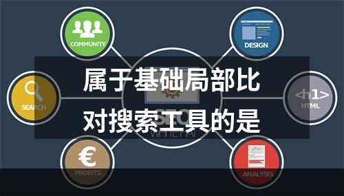 属于基础局部比对搜索工具的是