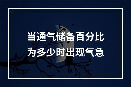 当通气储备百分比为多少时出现气急