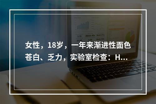 女性，18岁，一年来渐进性面色苍白、乏力，实验室检查：HGB