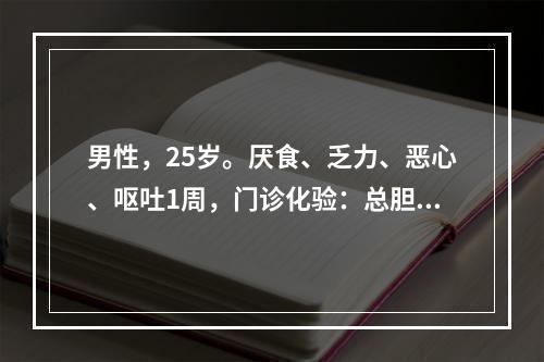 男性，25岁。厌食、乏力、恶心、呕吐1周，门诊化验：总胆红素