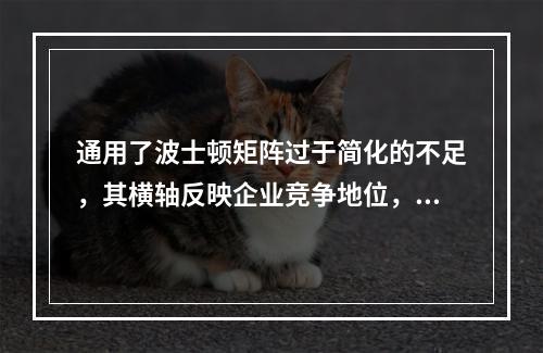 通用了波士顿矩阵过于简化的不足，其横轴反映企业竞争地位，影响