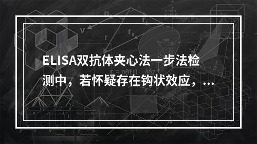 ELISA双抗体夹心法一步法检测中，若怀疑存在钩状效应，应采