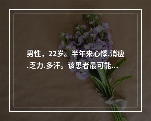 男性，22岁。半年来心悸.消瘦.乏力.多汗。该患者最可能是