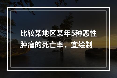 比较某地区某年5种恶性肿瘤的死亡率，宜绘制