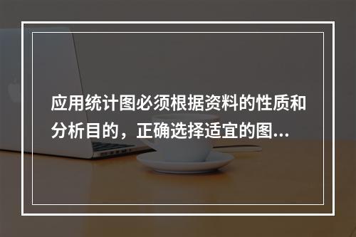 应用统计图必须根据资料的性质和分析目的，正确选择适宜的图形是