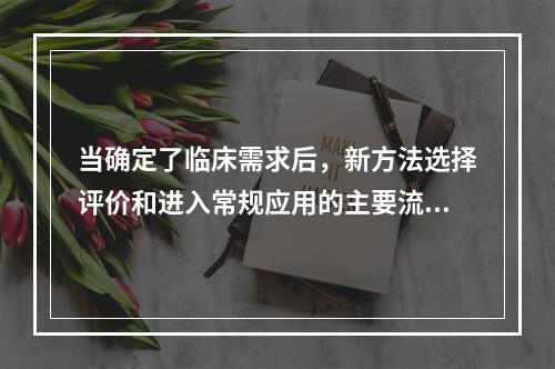 当确定了临床需求后，新方法选择评价和进入常规应用的主要流程的