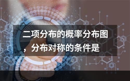 二项分布的概率分布图，分布对称的条件是