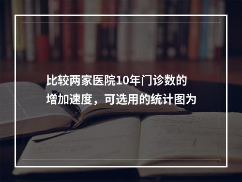 比较两家医院10年门诊数的增加速度，可选用的统计图为