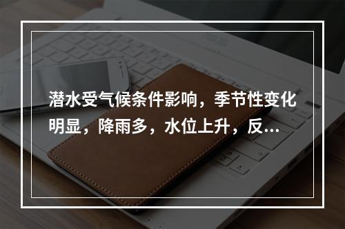 潜水受气候条件影响，季节性变化明显，降雨多，水位上升，反之，