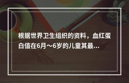 根据世界卫生组织的资料，血红蛋白值在6月～6岁的儿童其最低限