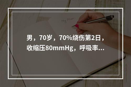 男，70岁，70%烧伤第2日，收缩压80mmHg，呼吸率34